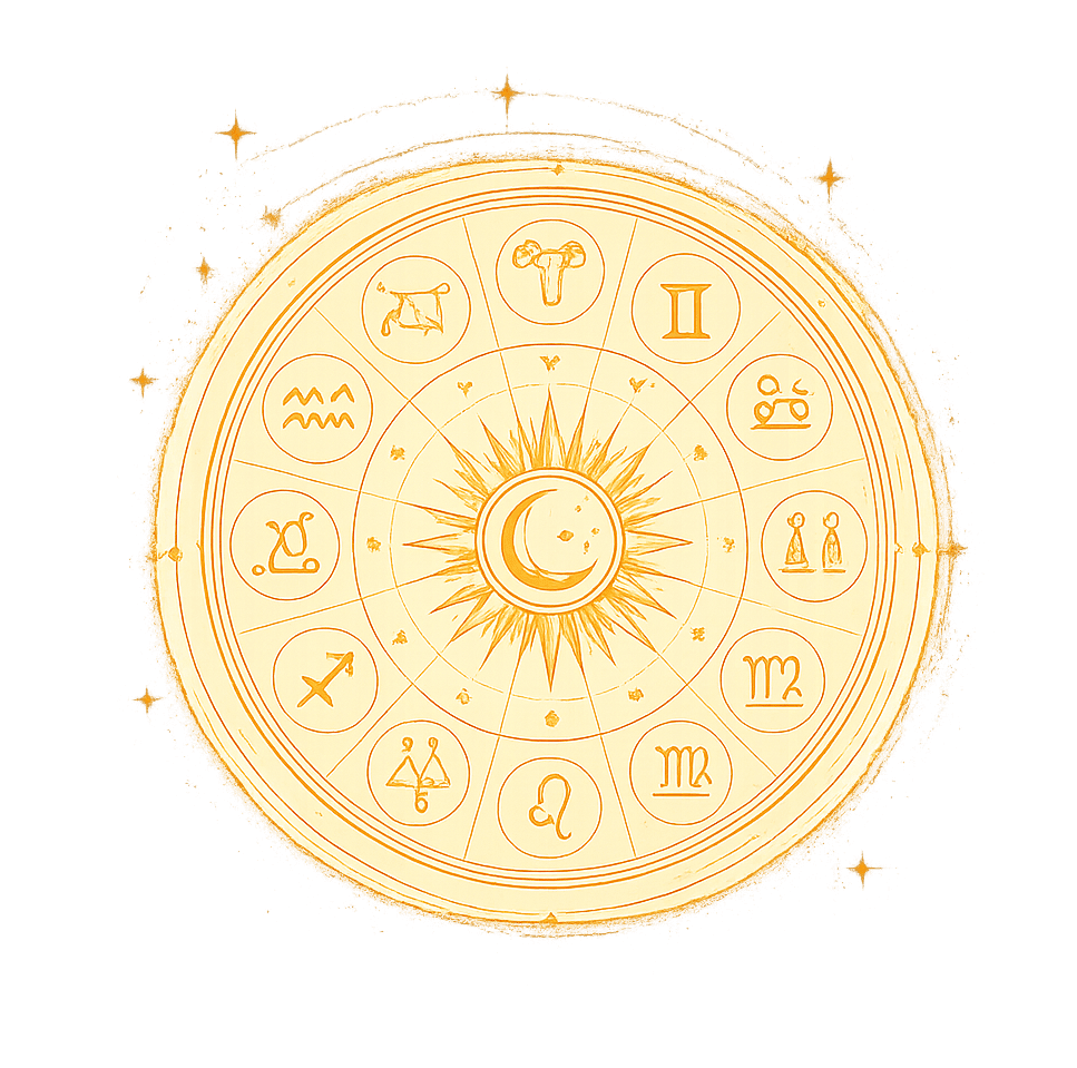 Astrology Zodiac Wheel Spinner